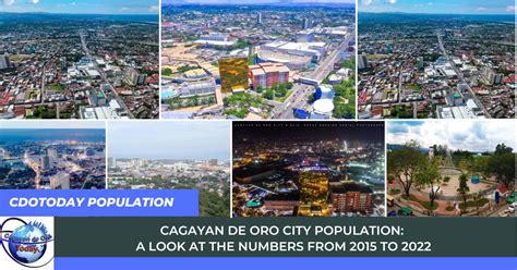 Cagayan De Oro City: Population Growth Rate Declined to 1.63 Percent.